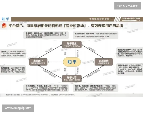 打造青年球员个人品牌的核心策略与市场价值提升路径
